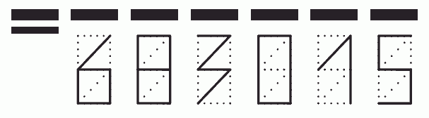 Пример заполнения индекса 683015