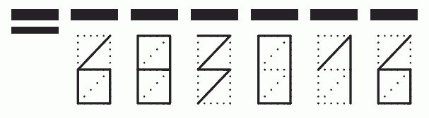 Пример заполнения индекса 683016