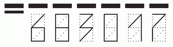 Пример заполнения индекса 683017