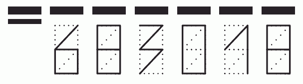 Пример заполнения индекса 683018