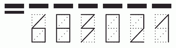 Пример заполнения индекса 683021