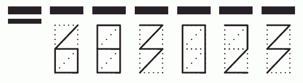 Пример заполнения индекса 683023