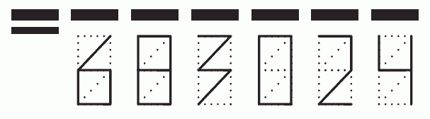 Пример заполнения индекса 683024