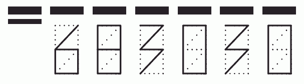 Пример заполнения индекса 683030