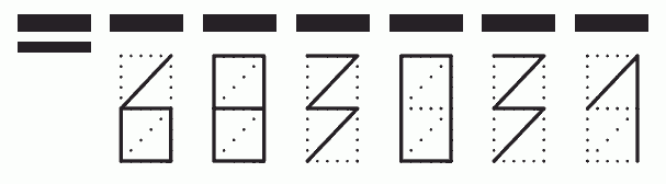 Пример заполнения индекса 683031