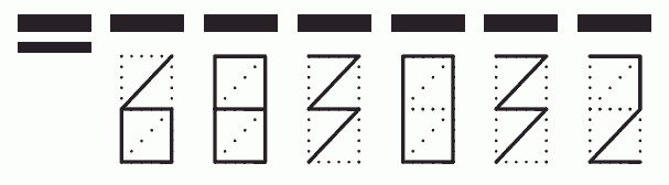 Пример заполнения индекса 683032