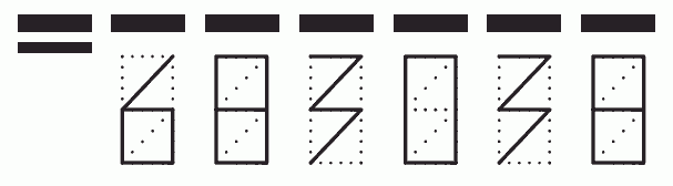 Пример заполнения индекса 683038