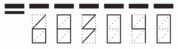 Пример заполнения индекса 683040