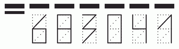 Пример заполнения индекса 683041