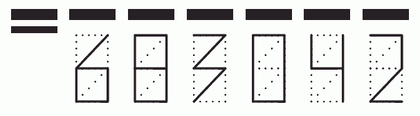 Пример заполнения индекса 683042