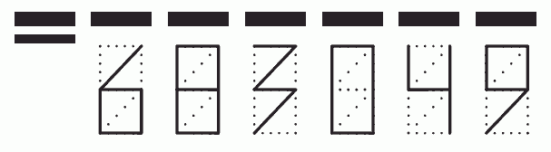 Пример заполнения индекса 683049