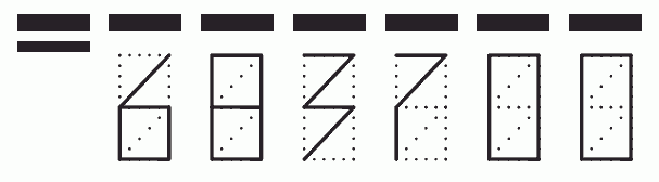 Пример заполнения индекса 683700