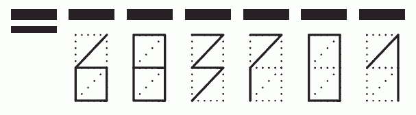 Пример заполнения индекса 683701