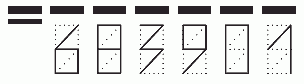 Пример заполнения индекса 683901