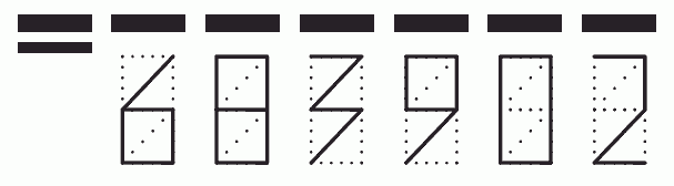 Пример заполнения индекса 683902