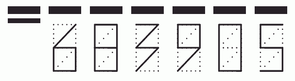 Пример заполнения индекса 683905