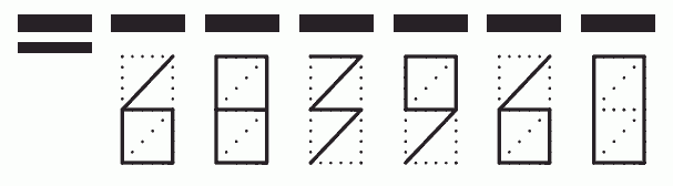 Пример заполнения индекса 683960