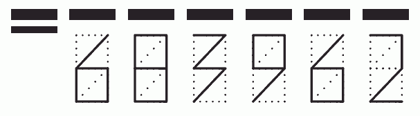 Пример заполнения индекса 683962