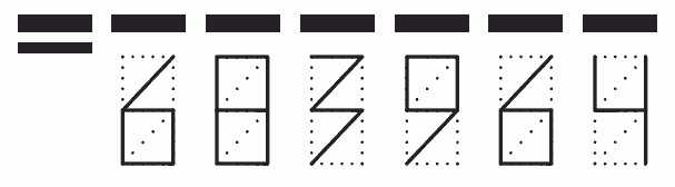 Пример заполнения индекса 683964