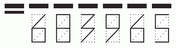 Пример заполнения индекса 683965