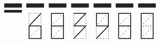 Пример заполнения индекса 683980