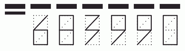 Пример заполнения индекса 683990