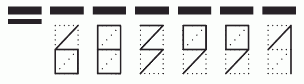 Пример заполнения индекса 683991