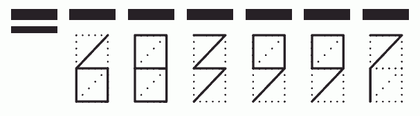 Пример заполнения индекса 683997