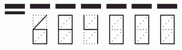 Пример заполнения индекса 684000