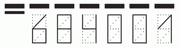 Пример заполнения индекса 684001