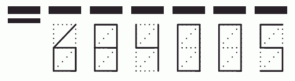 Пример заполнения индекса 684005