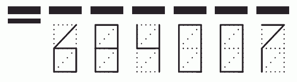 Пример заполнения индекса 684007