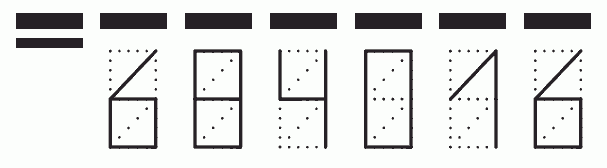 Пример заполнения индекса 684016