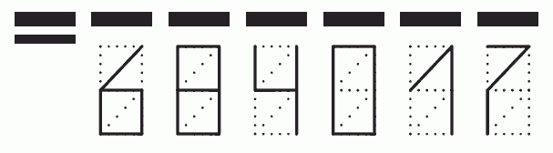 Пример заполнения индекса 684017