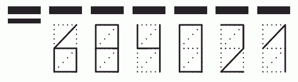 Пример заполнения индекса 684021