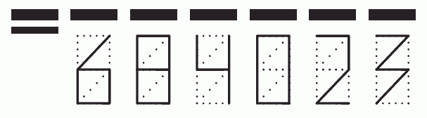 Пример заполнения индекса 684023