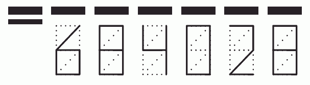 Пример заполнения индекса 684028