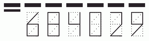 Пример заполнения индекса 684029