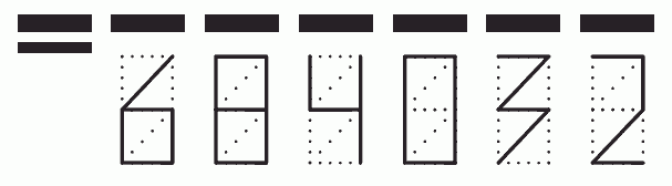 Пример заполнения индекса 684032