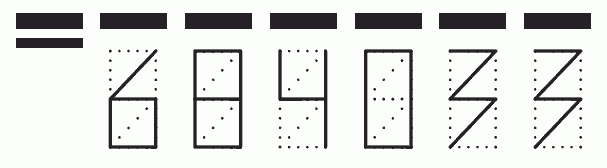 Пример заполнения индекса 684033