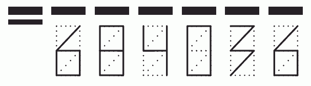 Пример заполнения индекса 684036