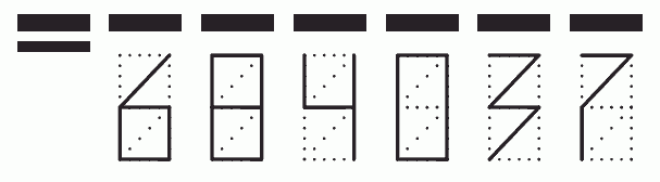Пример заполнения индекса 684037