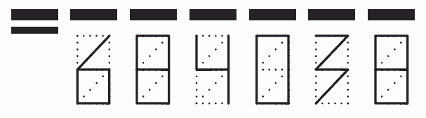 Пример заполнения индекса 684038
