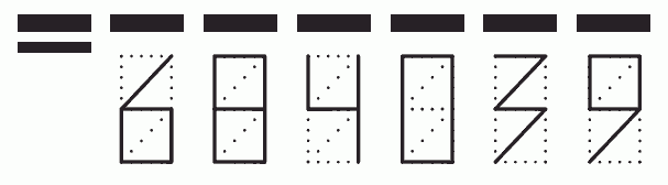 Пример заполнения индекса 684039