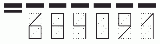 Пример заполнения индекса 684091