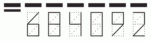 Пример заполнения индекса 684092