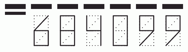 Пример заполнения индекса 684099