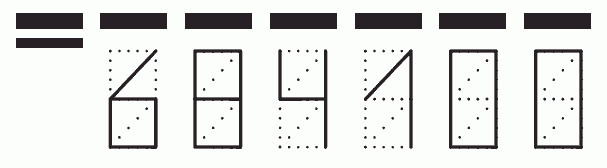 Пример заполнения индекса 684100