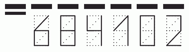 Пример заполнения индекса 684102