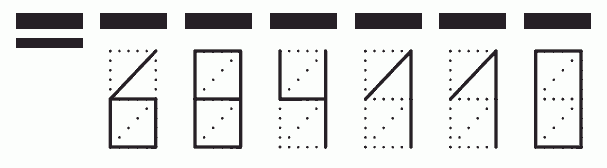 Пример заполнения индекса 684110